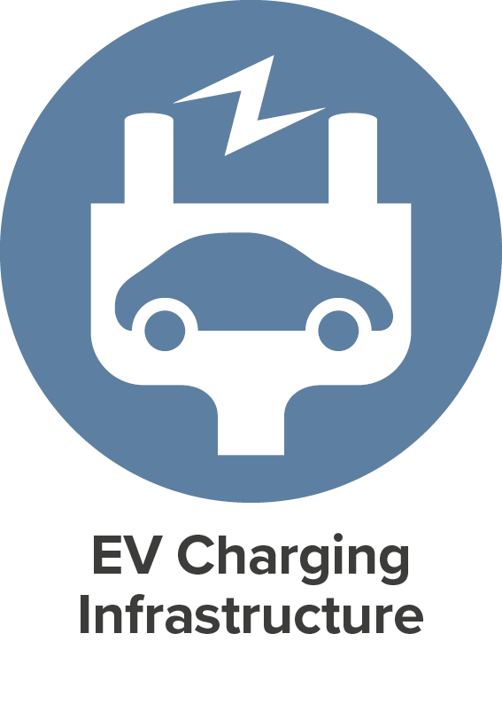 EV Charging Infrastructure